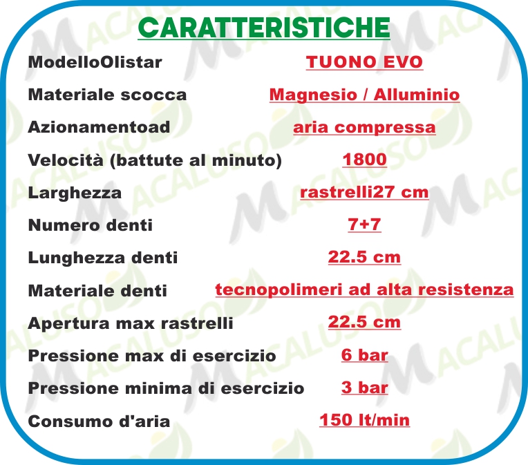 CARATTERISTICHE ATRA0281 ATRA.0281