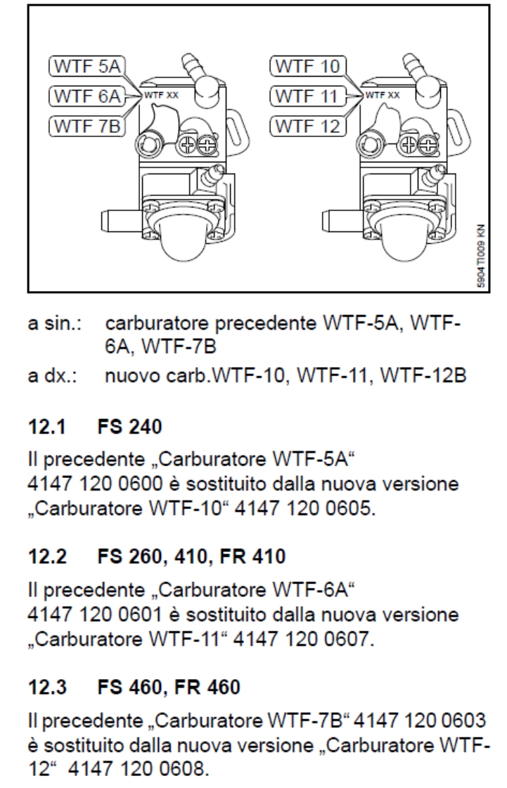 Carburatore FR460 FS460